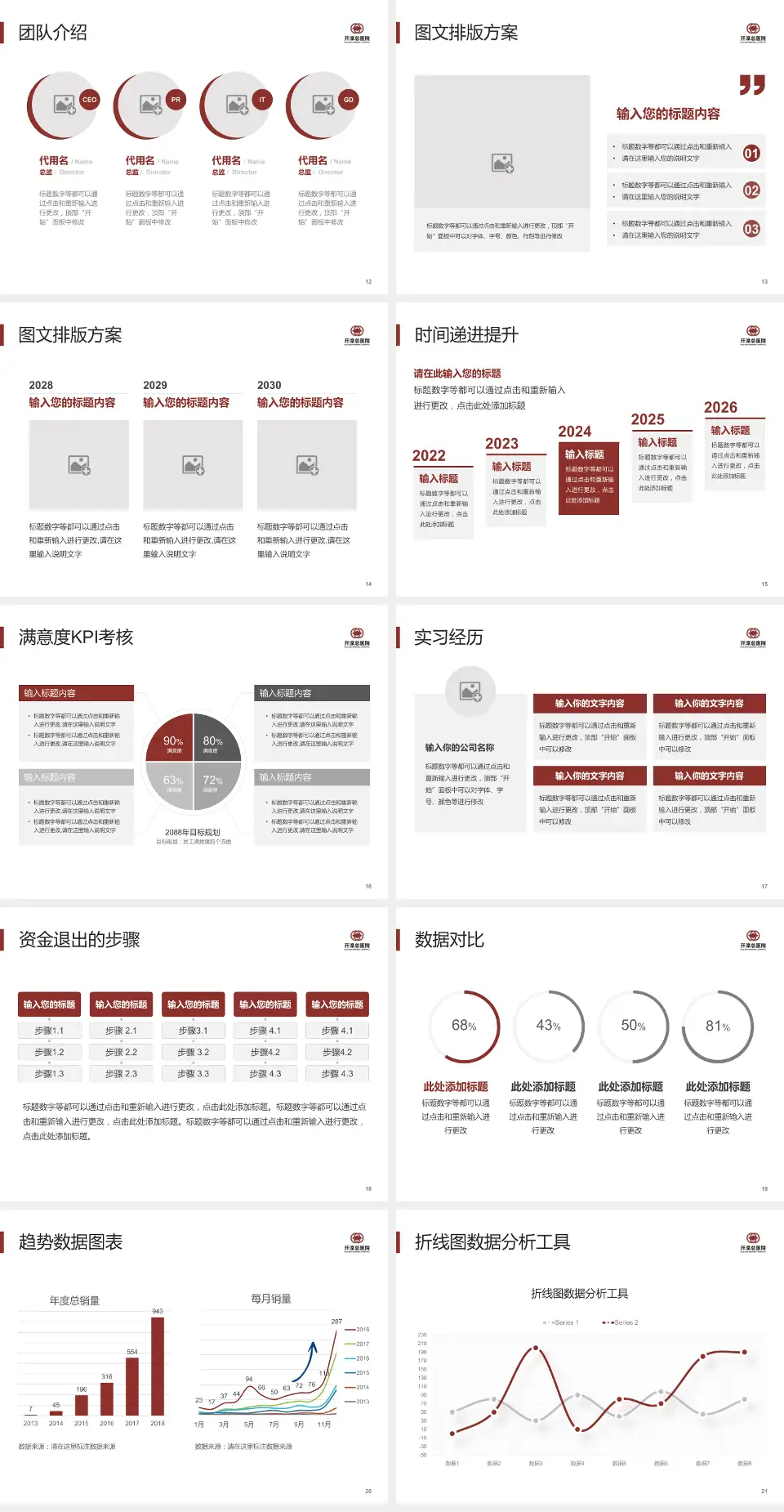 开滦总医院培训与教育PPT模板4:3格式幻灯片预览图3
