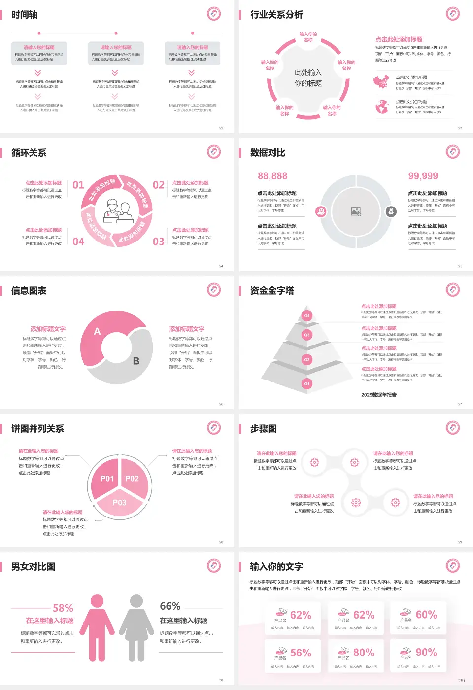 沧州市妇幼保健院医院管理报告PPT模板16:9格式幻灯片预览图4