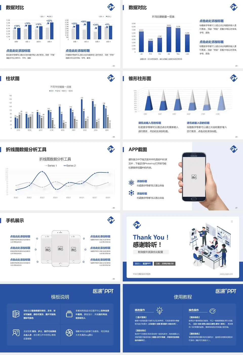 华北石油管理局总医院财务与预算报告PPT模板16:9格式幻灯片预览图4