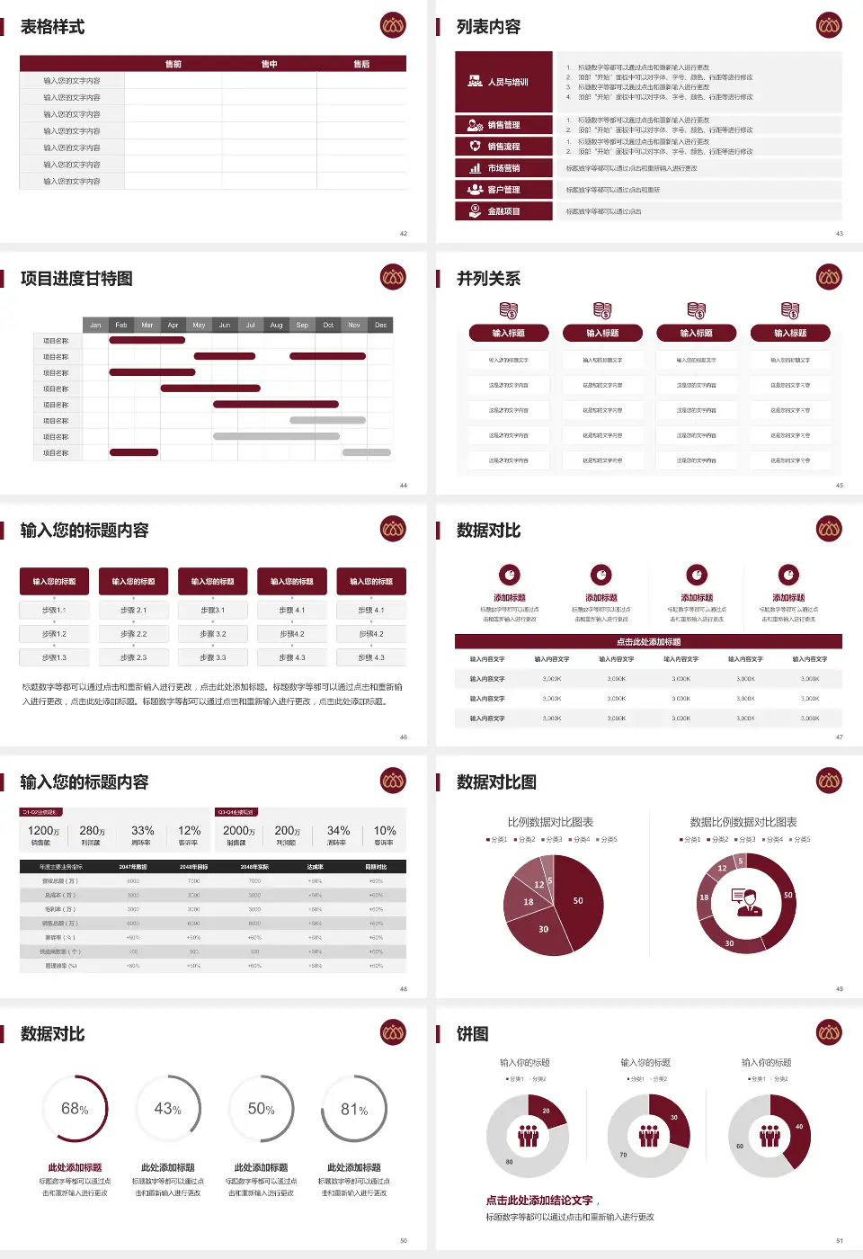 沧州市中心医院南院区医疗行业比赛专用PPT模板16:9格式幻灯片预览图6