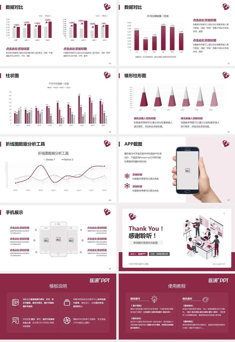 石家庄市第四医院中山院区财务与预算报告PPT模板16:9格式幻灯片预览图4