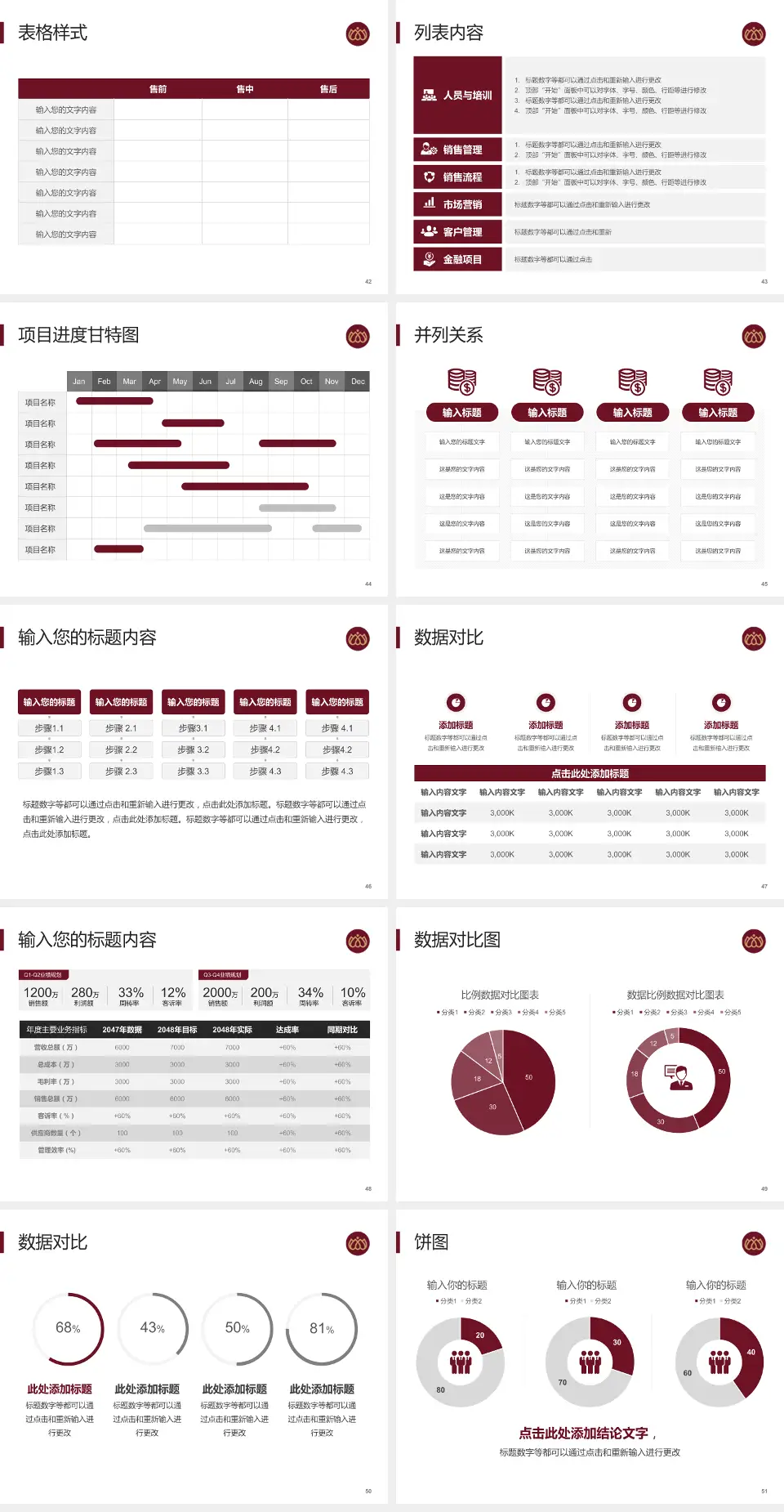 沧州市中心医院总院区医疗行业比赛专用PPT模板4:3格式幻灯片预览图6