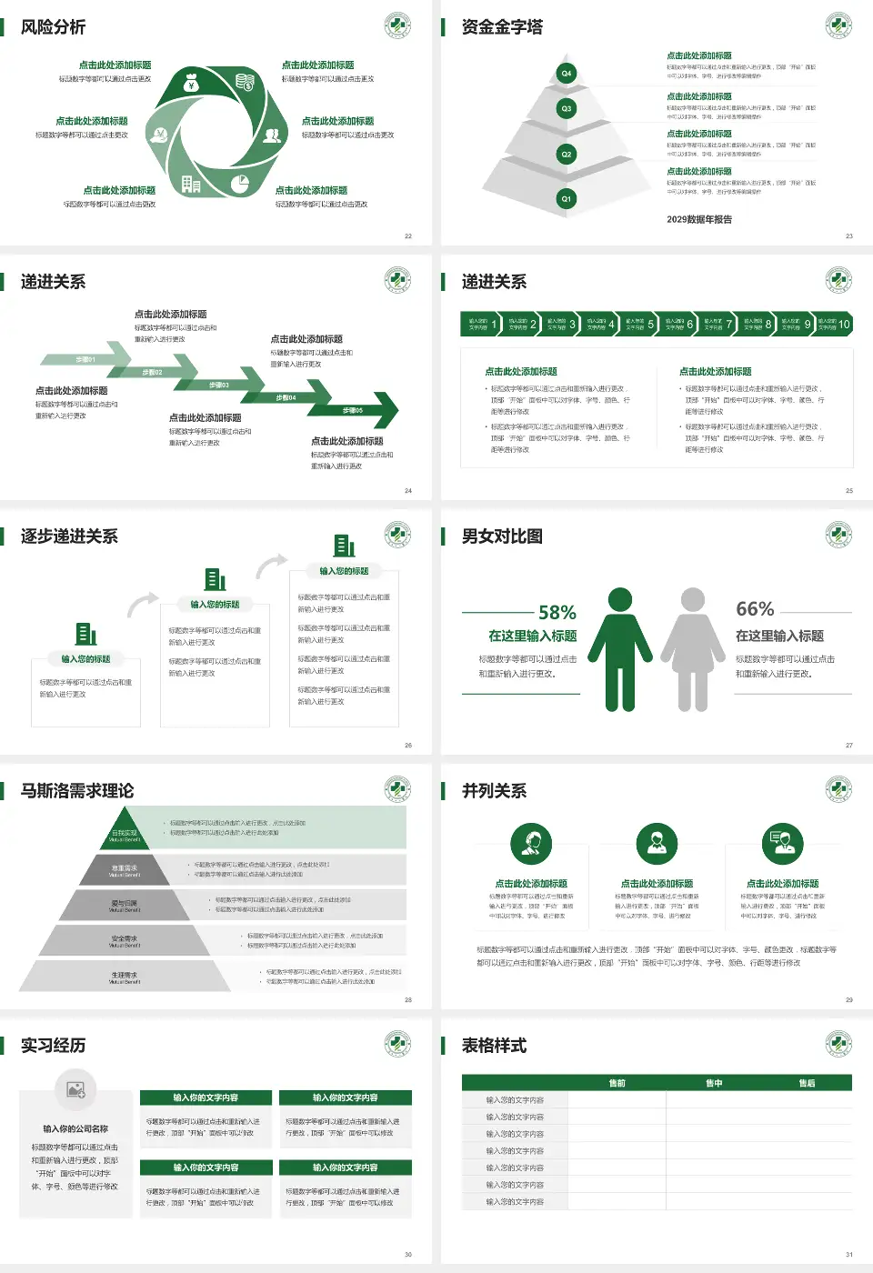 唐山工人医院项目申请与汇报PPT模板16:9格式幻灯片预览图4