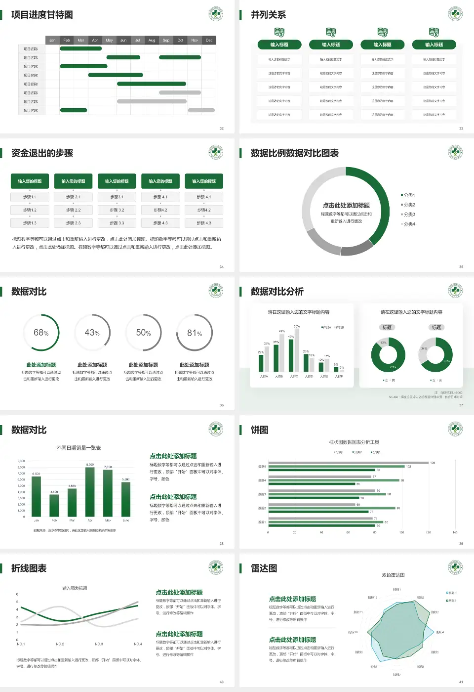 唐山工人医院项目申请与汇报PPT模板16:9格式幻灯片预览图5