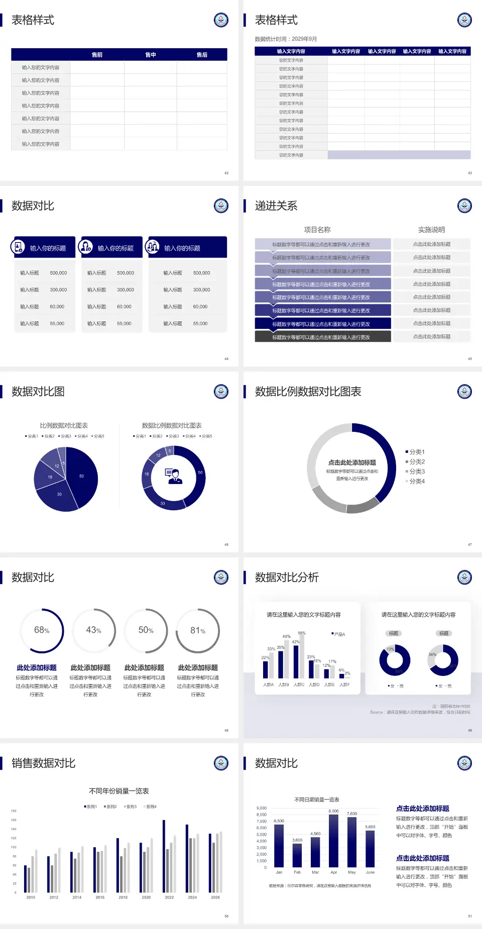 河北北方学院附属第一医院品管圈PDCA演示专用PPT模板4:3格式幻灯片预览图6