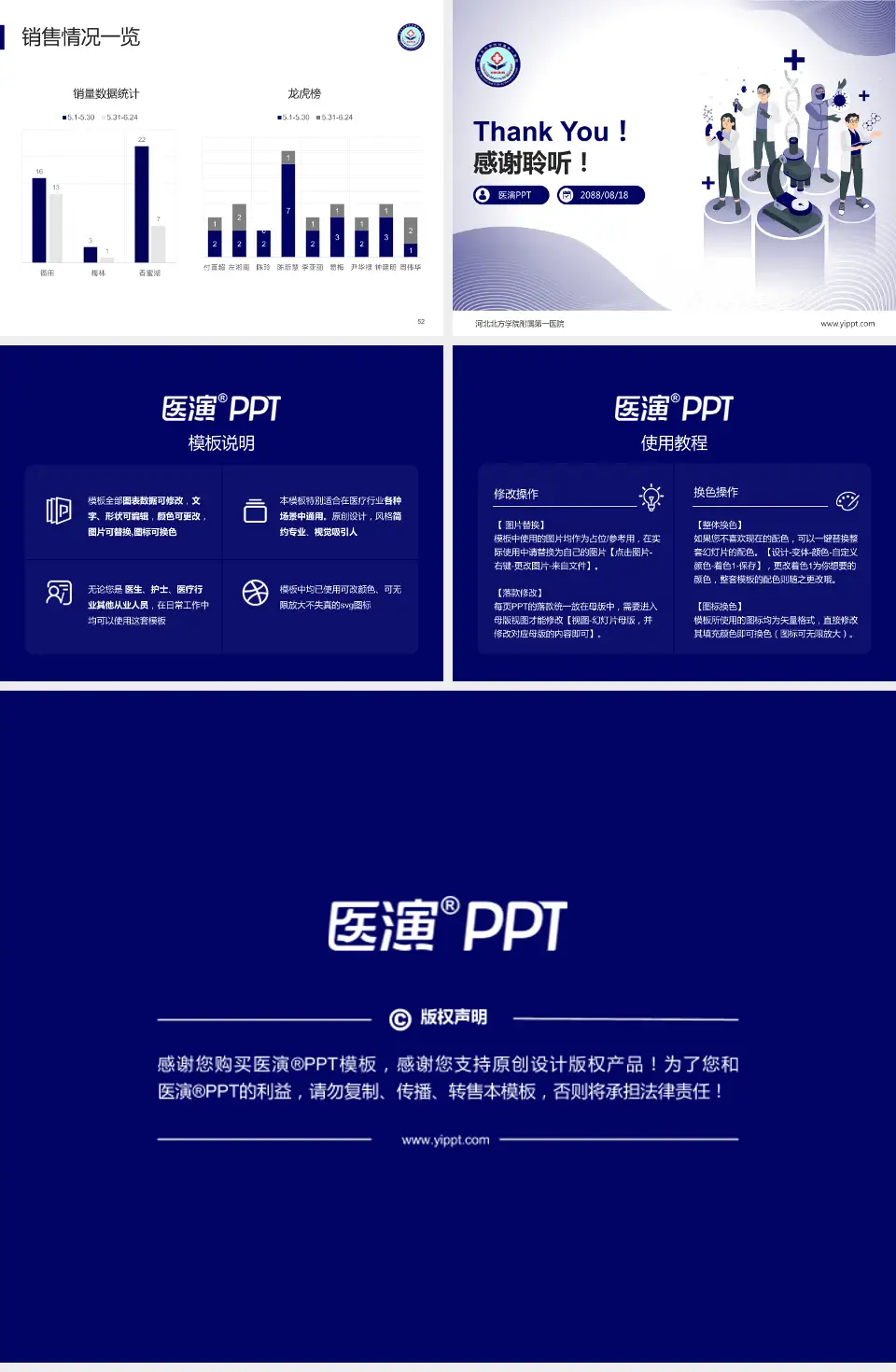 河北北方学院附属第一医院品管圈PDCA演示专用PPT模板4:3格式幻灯片预览图7