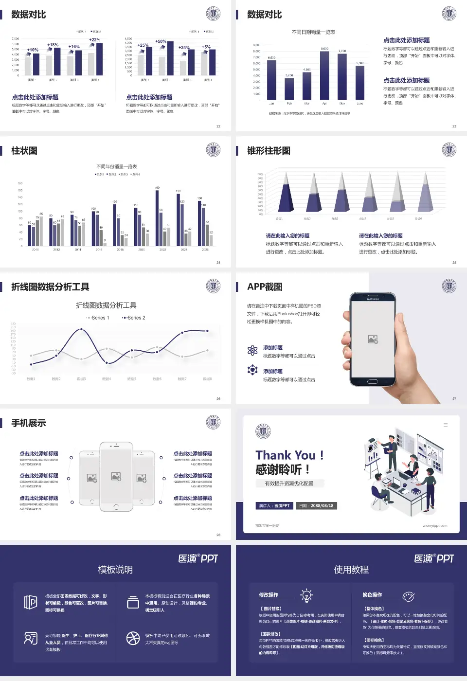 邯郸市第一医院财务与预算报告PPT模板16:9格式幻灯片预览图4