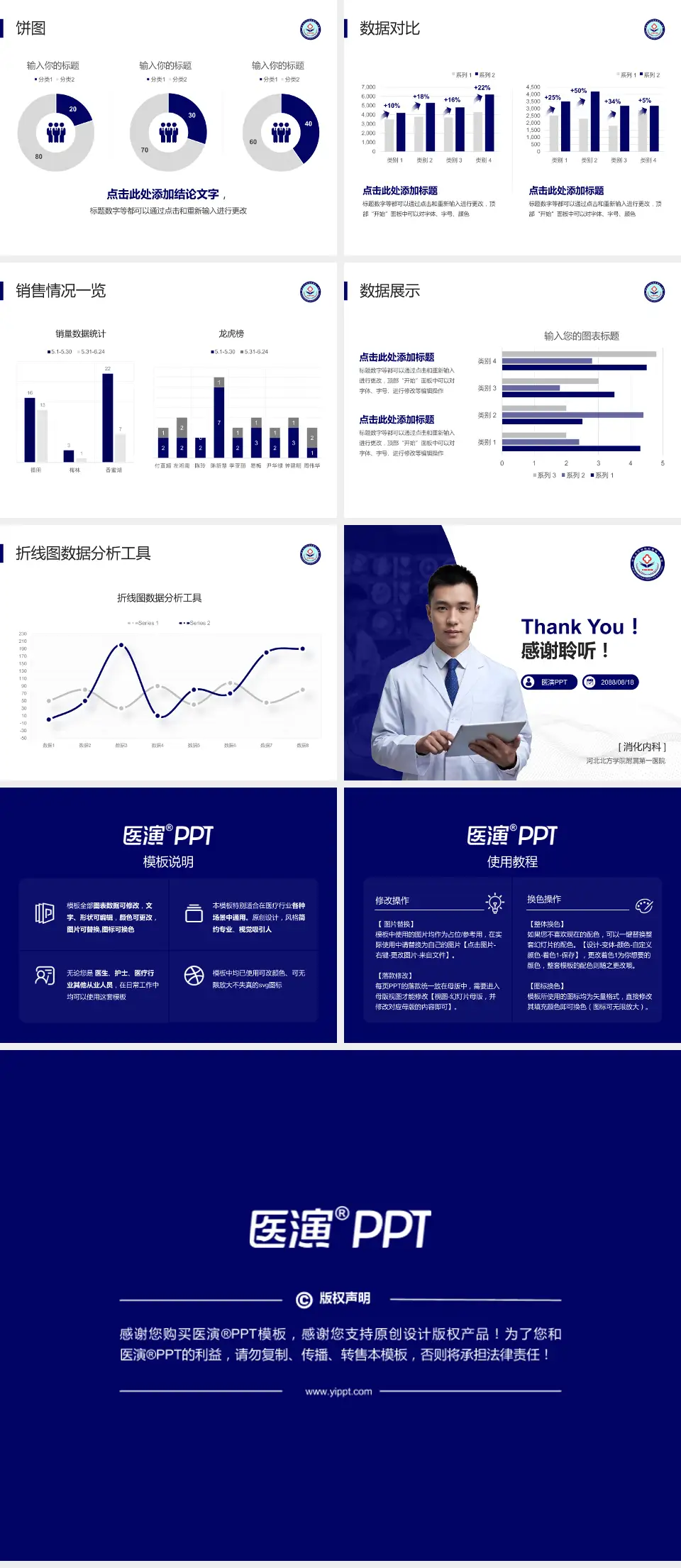 河北北方学院附属第一医院病例分享与讨论PPT模板4:3格式幻灯片预览图4