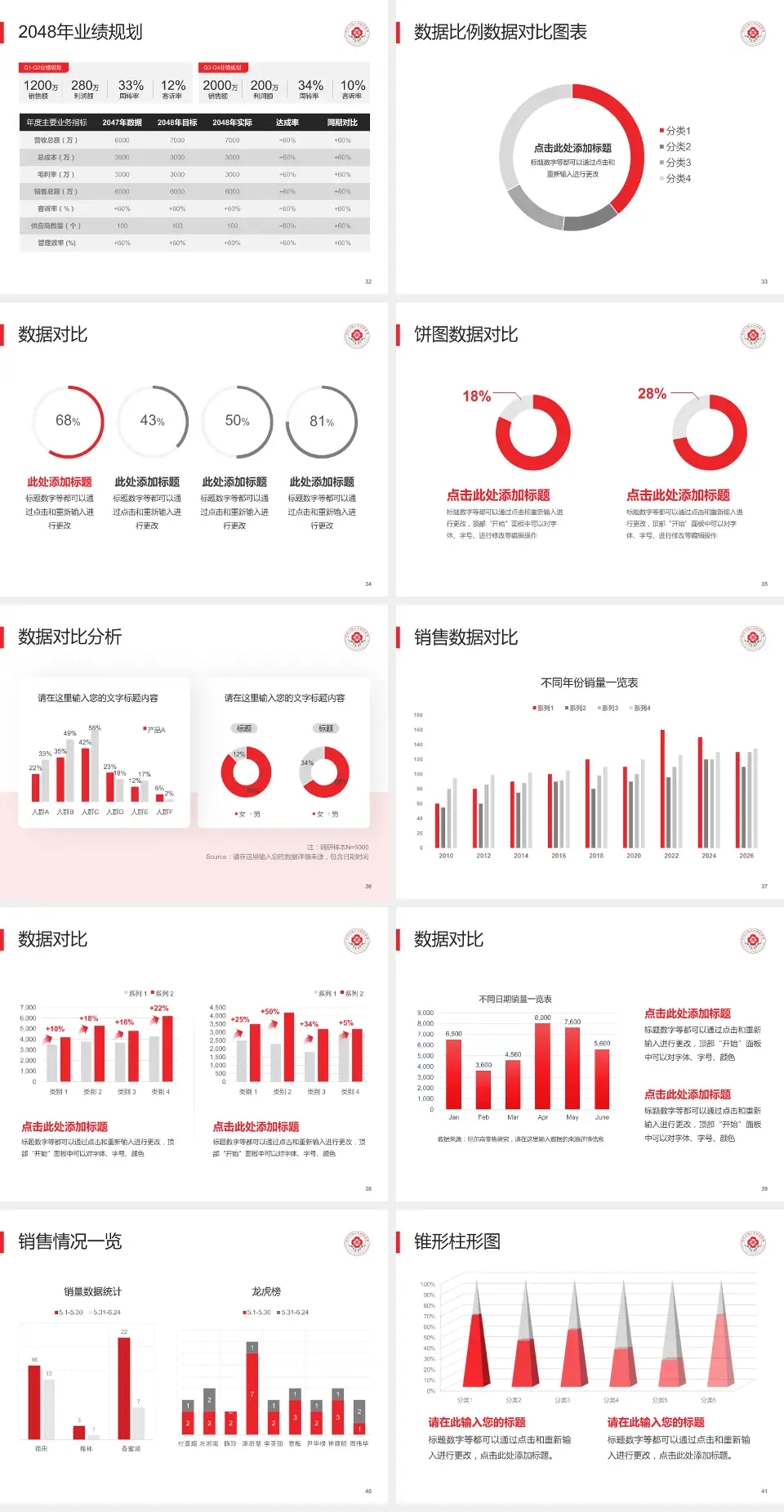 河北工程学院附属医院科室介绍与推广PPT模板4:3格式幻灯片预览图5
