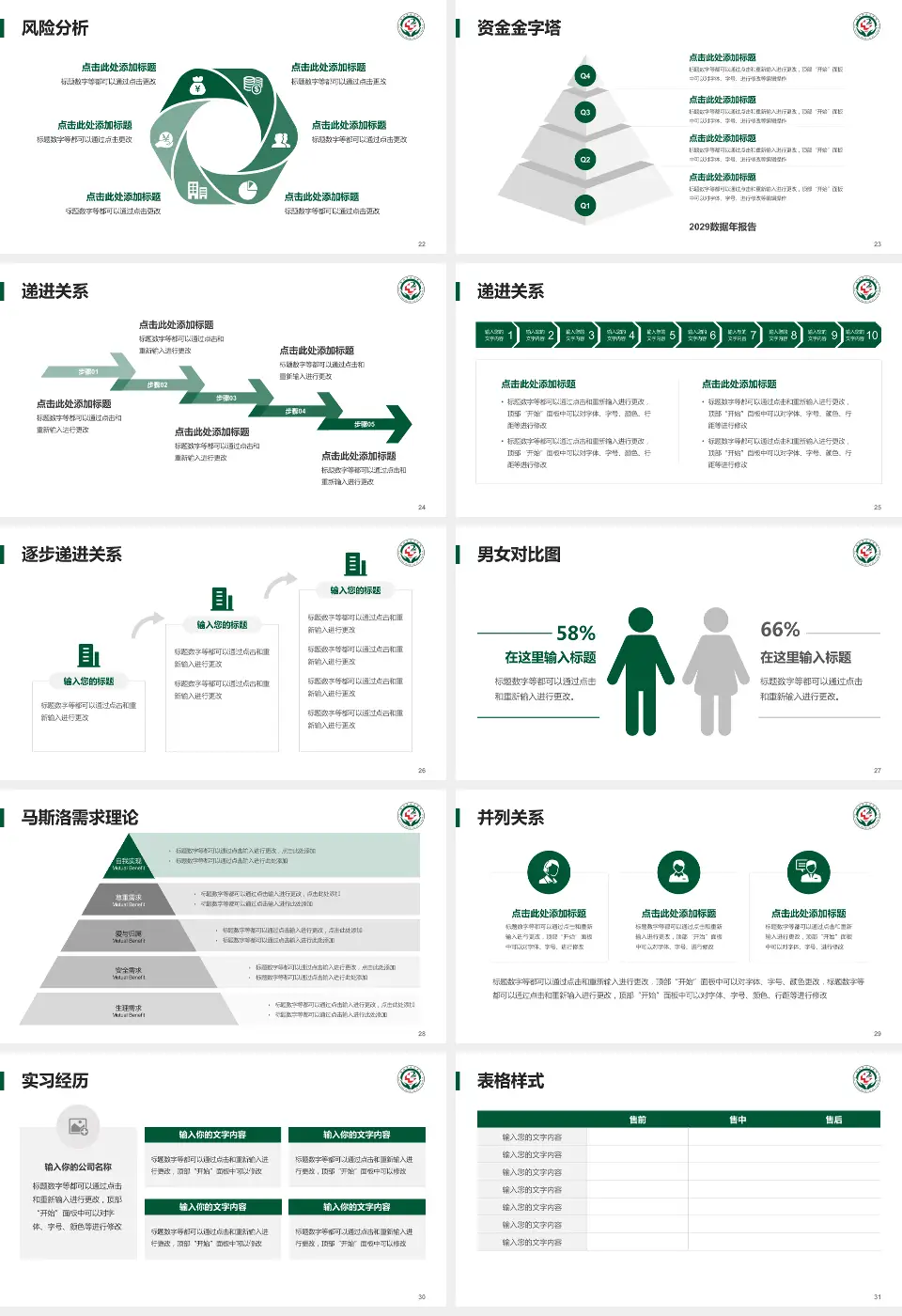 唐山市第二医院项目申请与汇报PPT模板16:9格式幻灯片预览图4