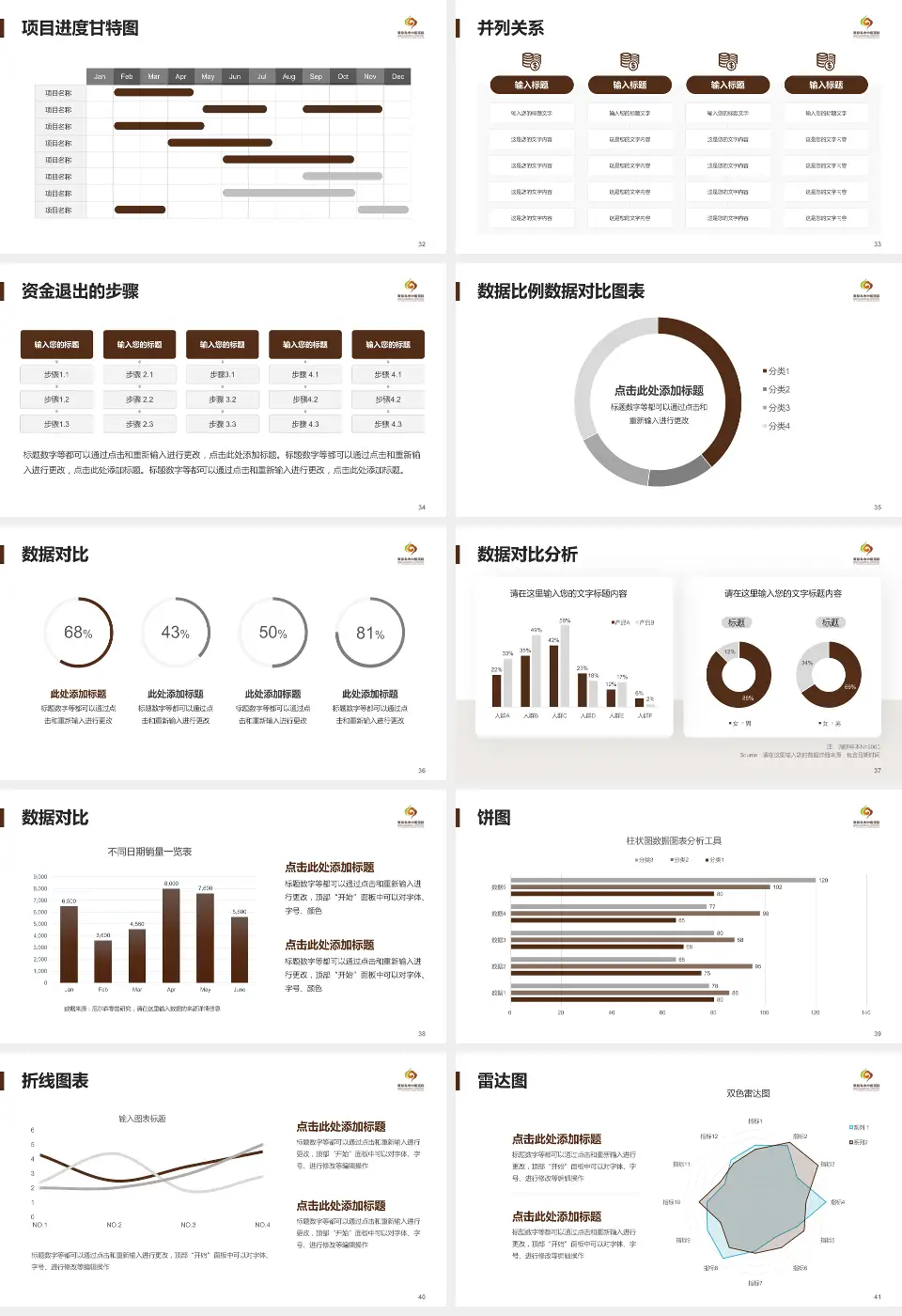 秦皇岛市中医医院项目申请与汇报PPT模板16:9格式幻灯片预览图5
