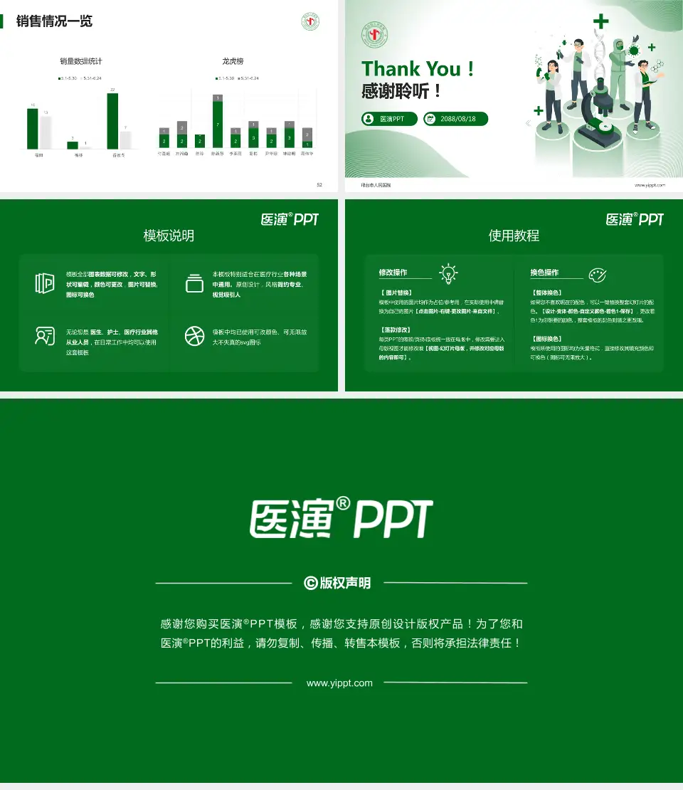 邢台市人民医院品管圈PDCA演示专用PPT模板16:9格式幻灯片预览图7