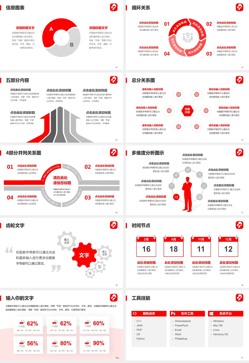 河北省妇幼保健中心护理专业职业生涯规划PPT模板16:9格式幻灯片预览图5