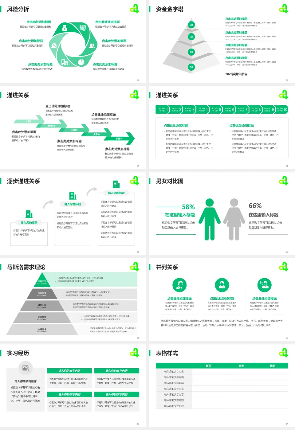 廊坊市第四人民医院主院区项目申请与汇报PPT模板16:9格式幻灯片预览图4