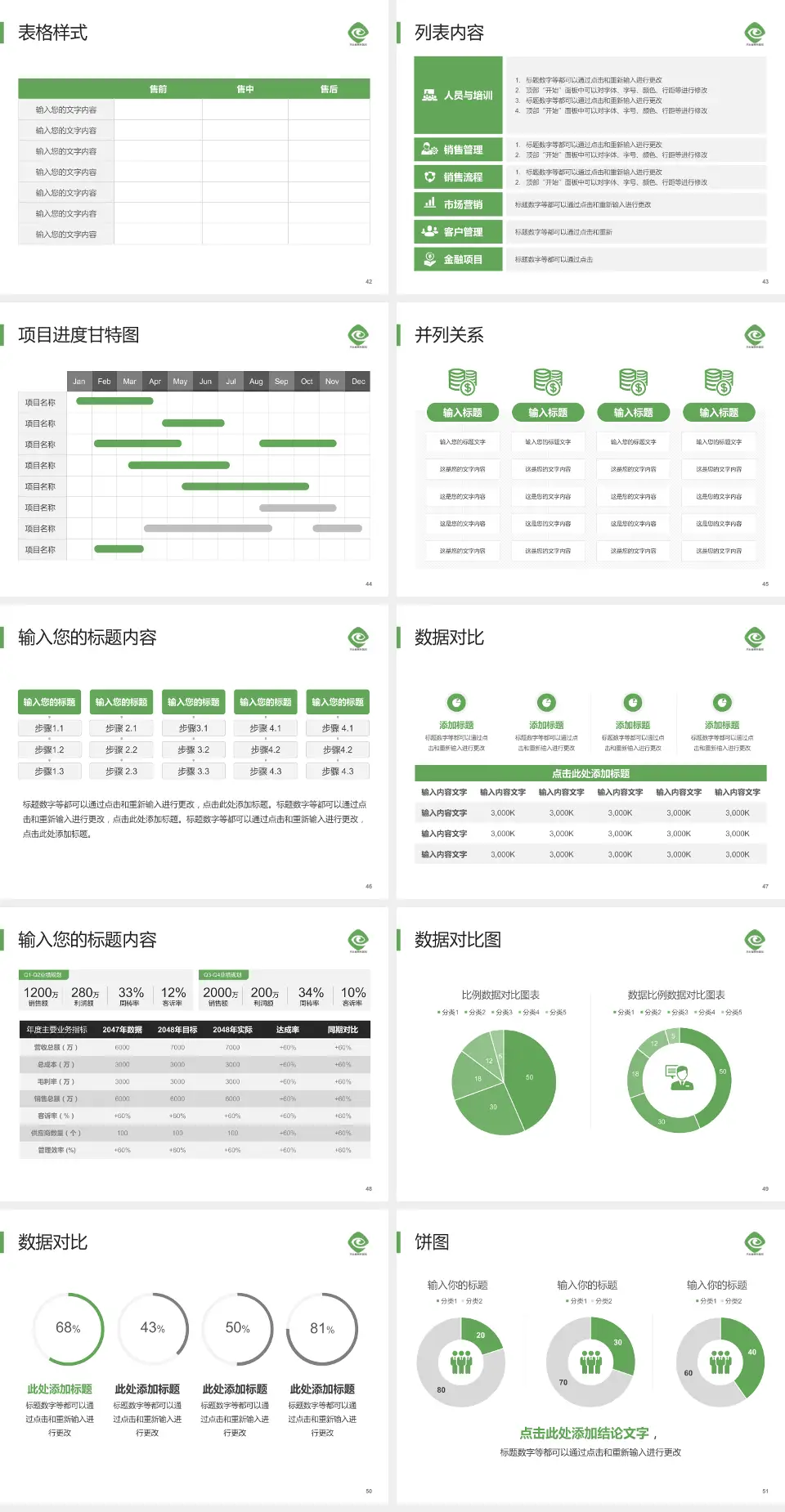 河北省眼科医院医疗行业比赛专用PPT模板4:3格式幻灯片预览图6