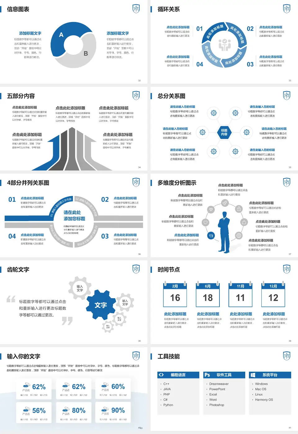 承德医学院附属医院本部护理专业职业生涯规划PPT模板16:9格式幻灯片预览图5