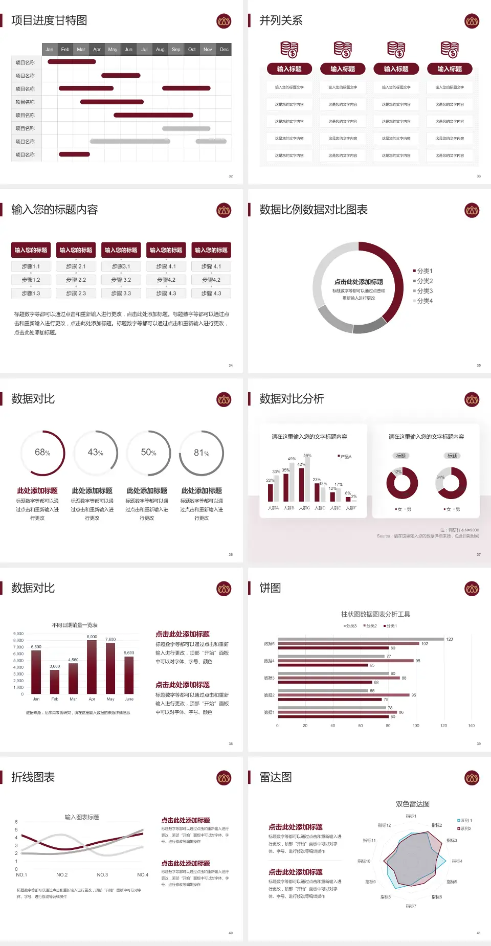沧州市中心医院总院区项目申请与汇报PPT模板4:3格式幻灯片预览图5