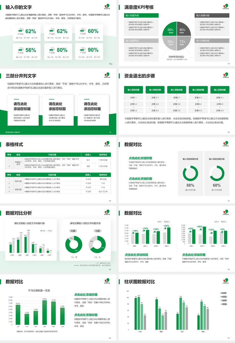 绍兴市妇幼保健院科研成果展示PPT模板16:9格式幻灯片预览图5