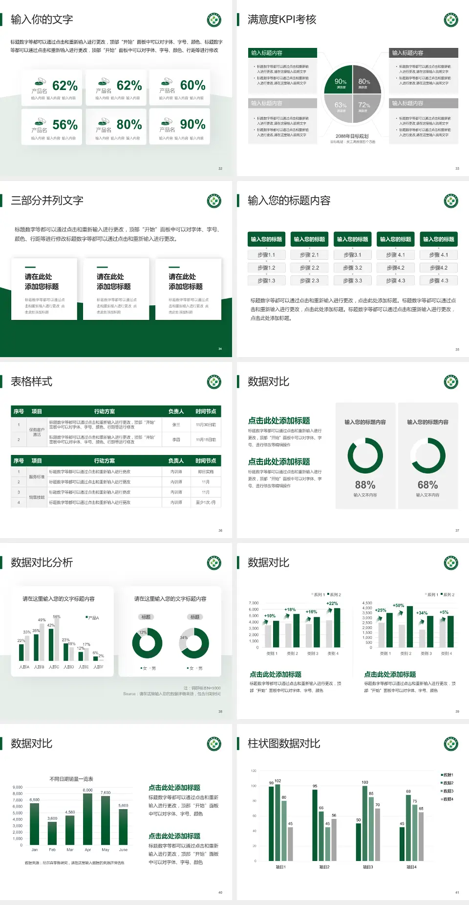 浙江省新华医院科研成果展示PPT模板4:3格式幻灯片预览图5