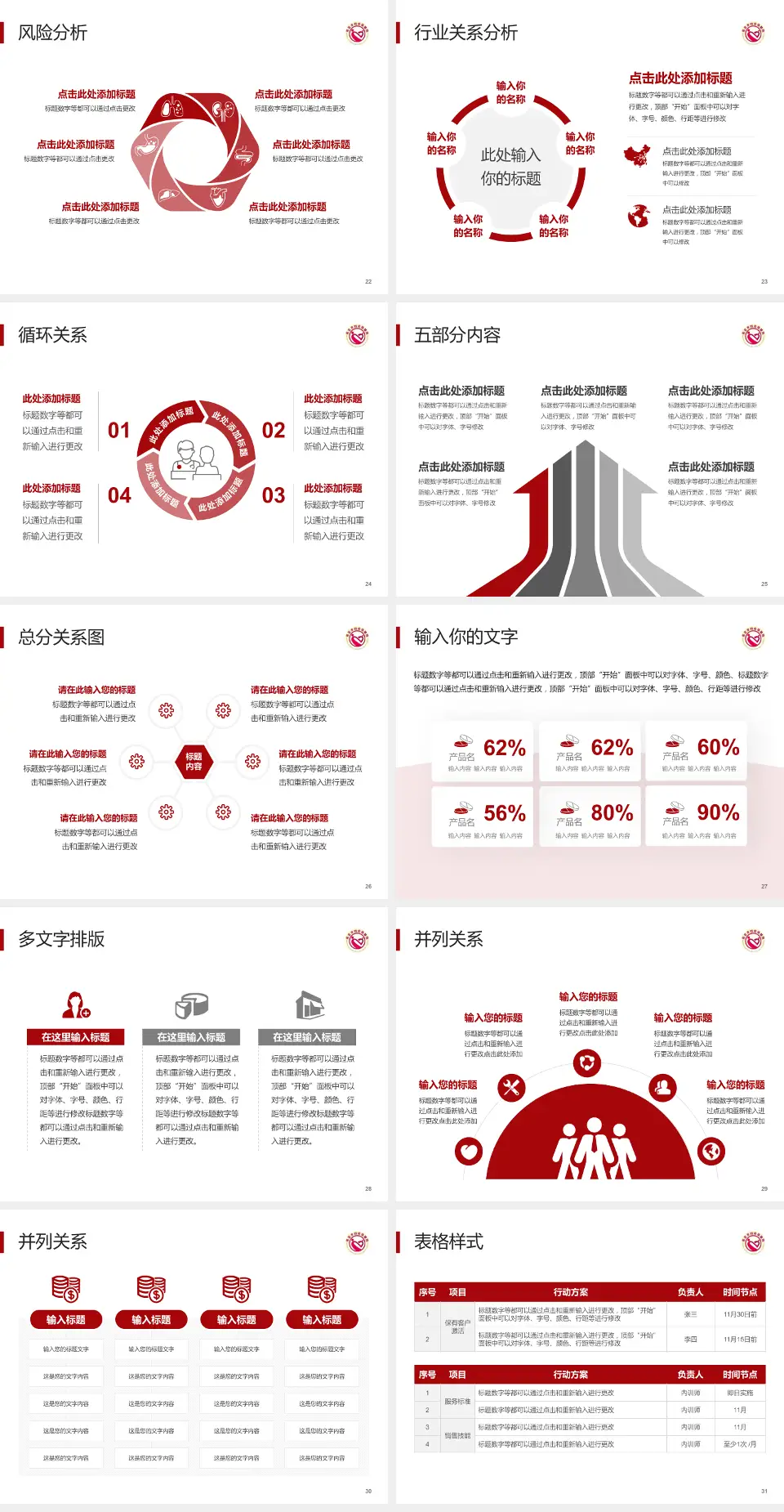 保定市妇幼保健院科室介绍与推广PPT模板4:3格式幻灯片预览图4