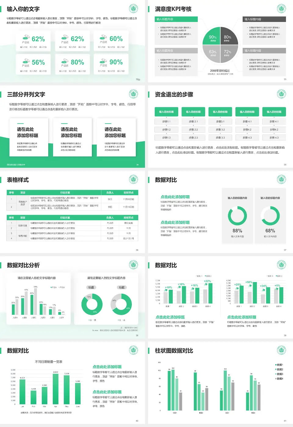 诸暨市人民医院科研成果展示PPT模板16:9格式幻灯片预览图5