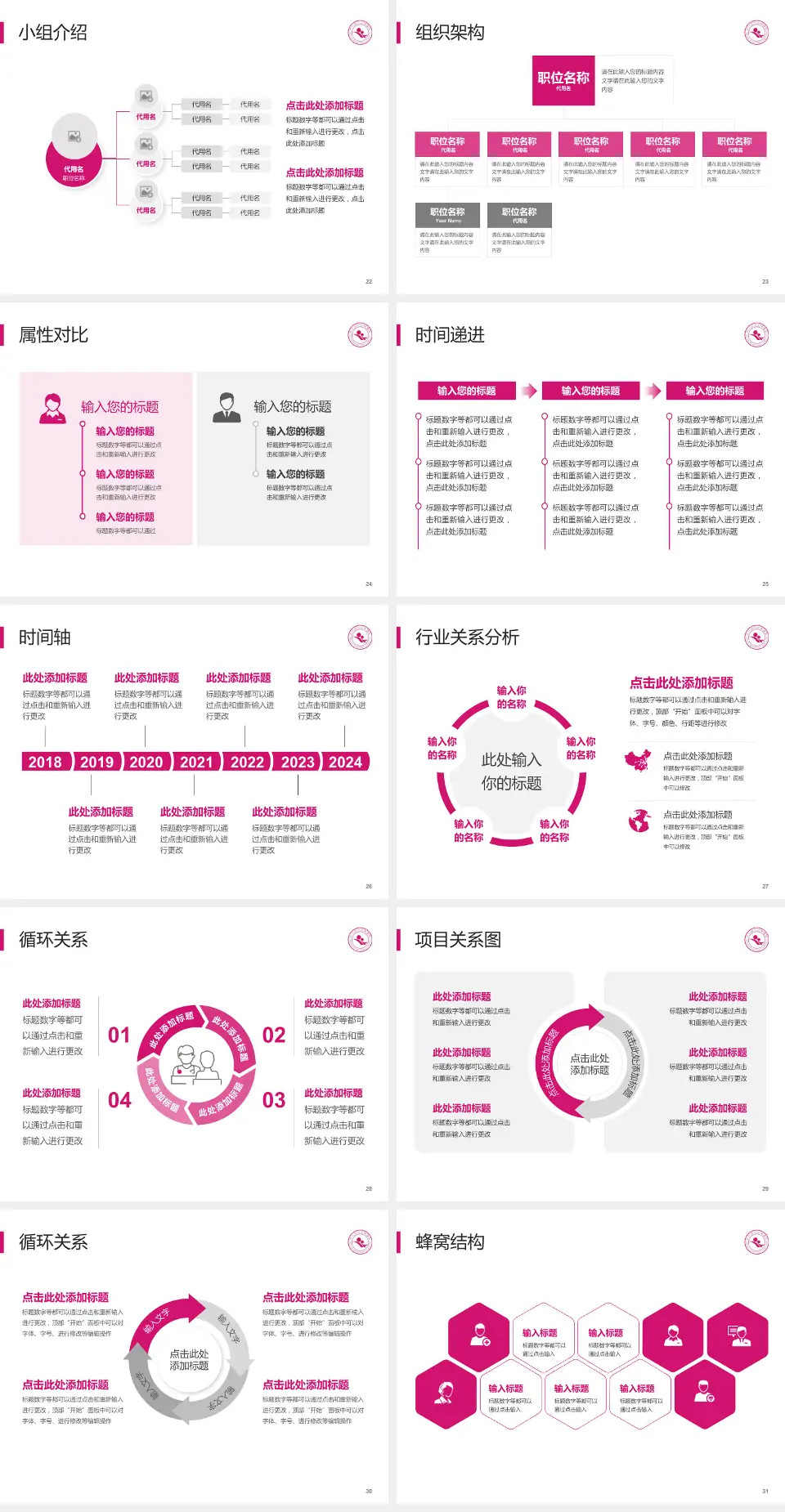 长兴县妇幼保健院品管圈PDCA演示专用PPT模板4:3格式幻灯片预览图4