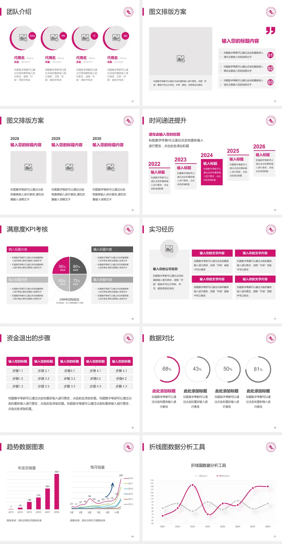 长兴县妇幼保健院培训与教育PPT模板4:3格式幻灯片预览图3