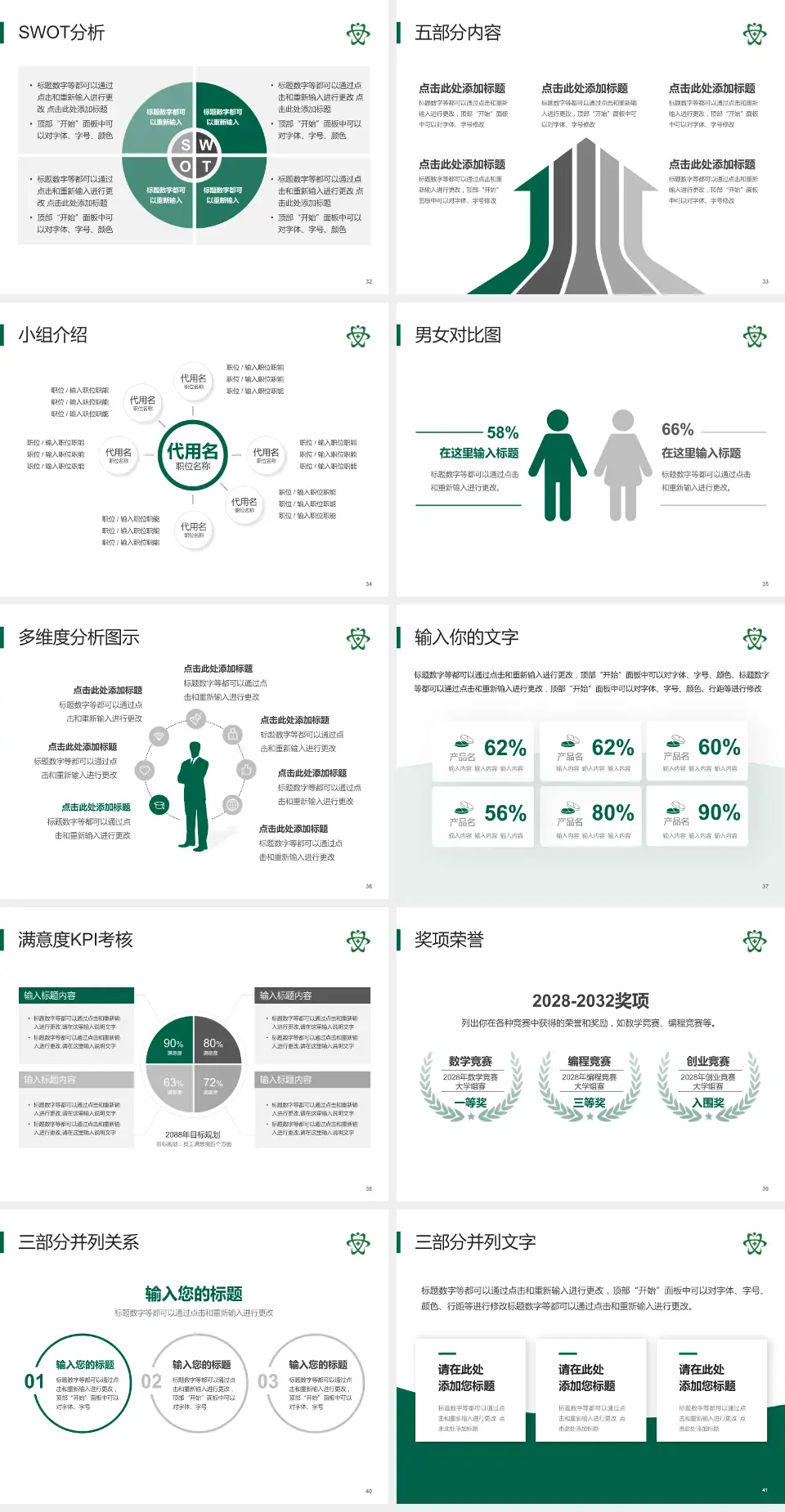 瑞安市人民医院医疗行业比赛专用PPT模板4:3格式幻灯片预览图5