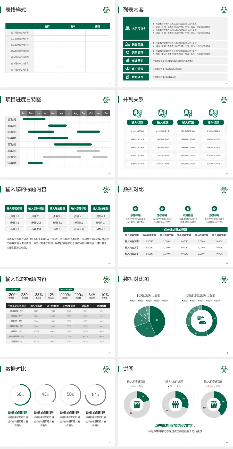 瑞安市人民医院医疗行业比赛专用PPT模板4:3格式幻灯片预览图6