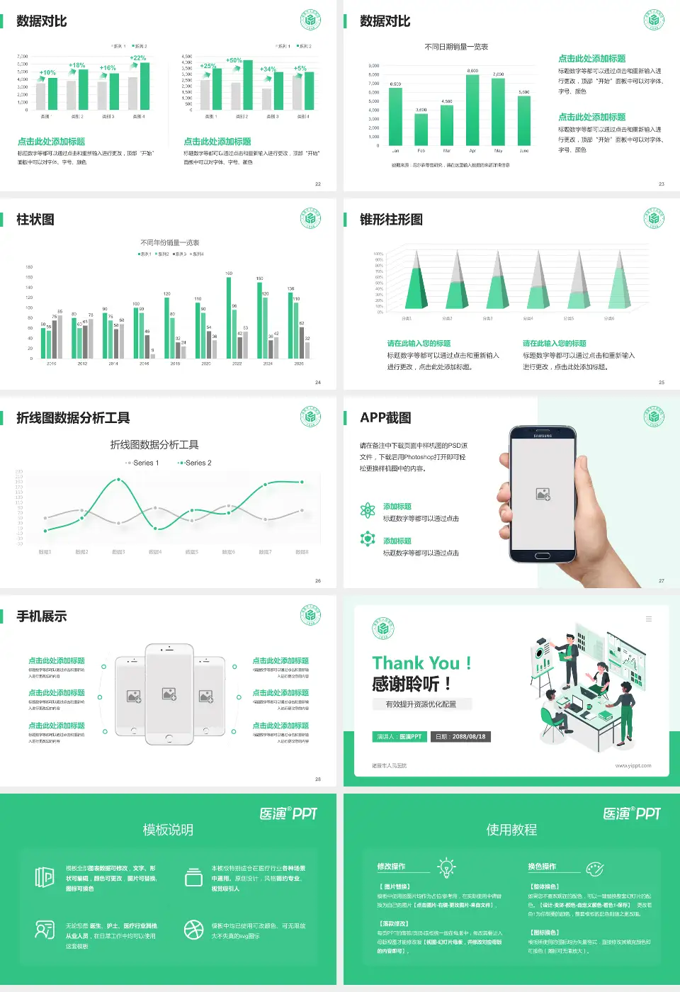 诸暨市人民医院财务与预算报告PPT模板16:9格式幻灯片预览图4