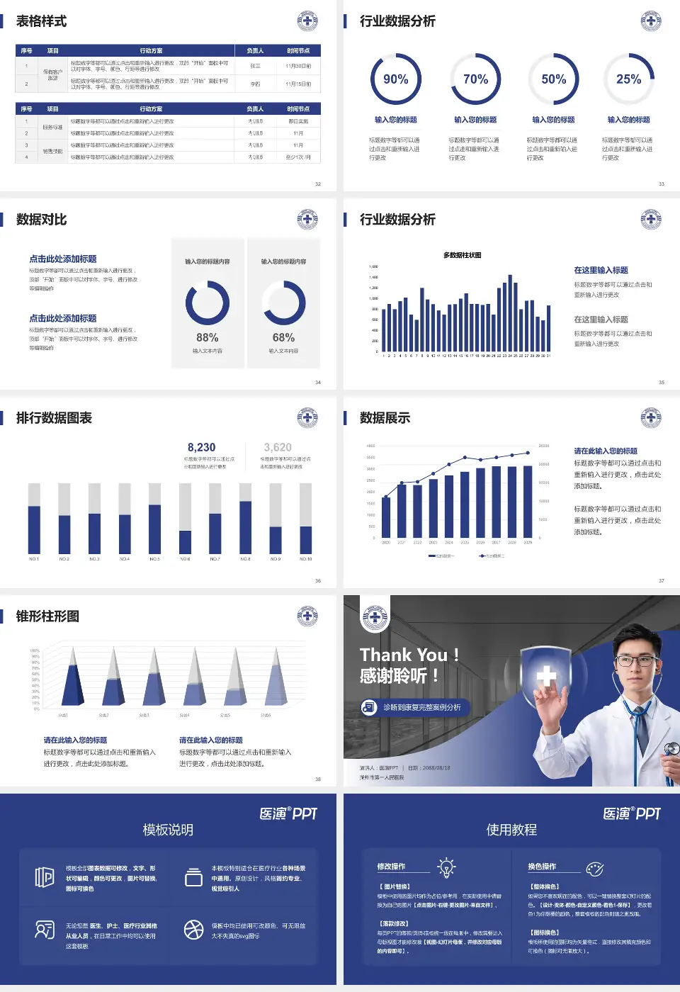 湖州市第一人民医院医疗知识普及PPT模板16:9格式幻灯片预览图5
