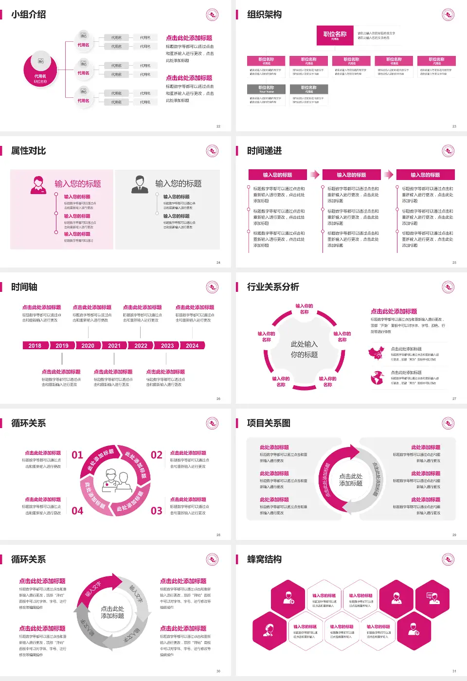长兴县妇幼保健院品管圈PDCA演示专用PPT模板16:9格式幻灯片预览图4