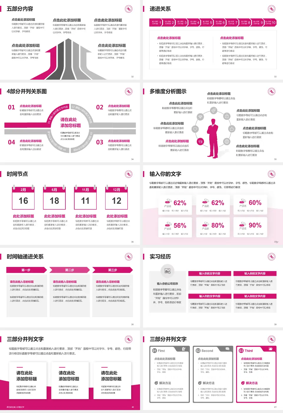 长兴县妇幼保健院品管圈PDCA演示专用PPT模板16:9格式幻灯片预览图5