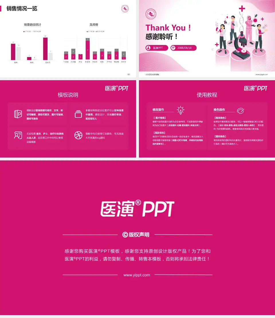 长兴县妇幼保健院品管圈PDCA演示专用PPT模板16:9格式幻灯片预览图7