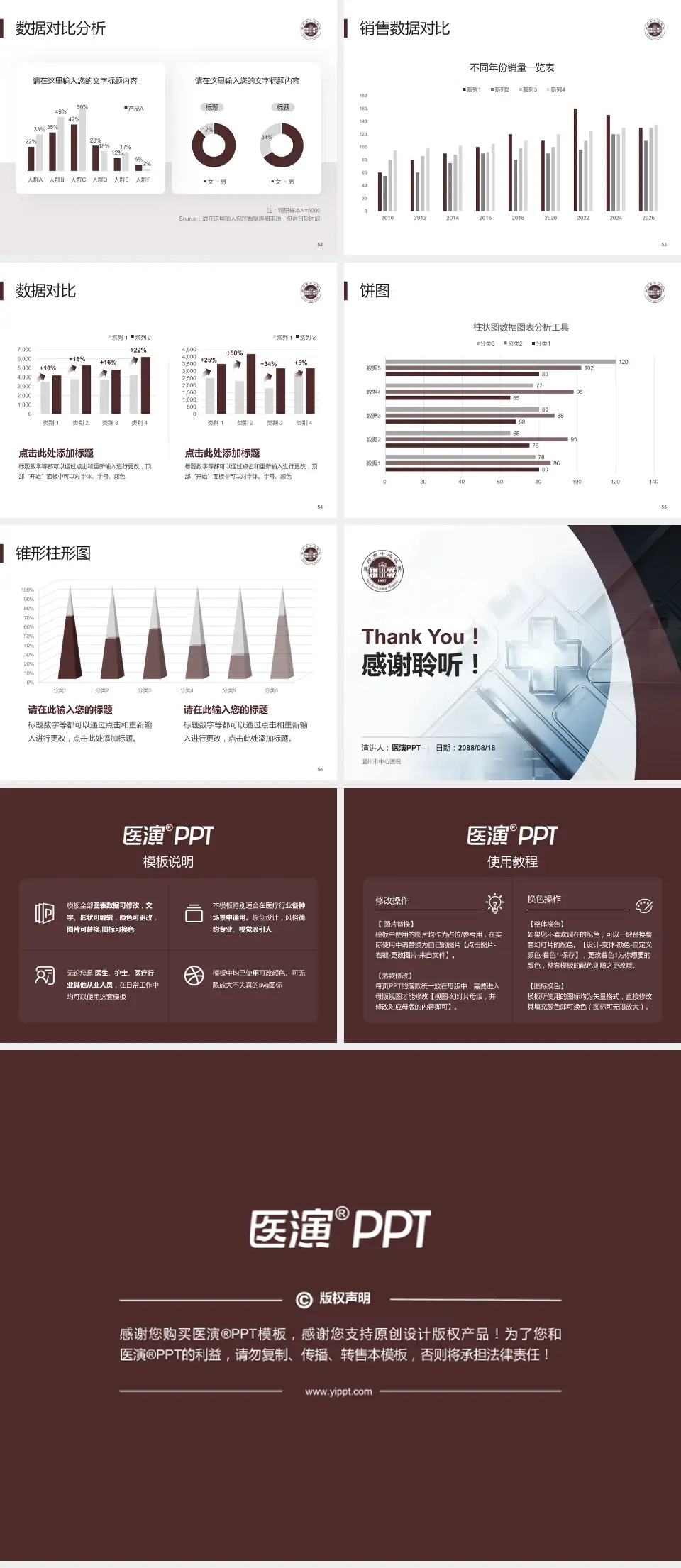 温州市中心医院医疗行业比赛专用PPT模板4:3格式幻灯片预览图7