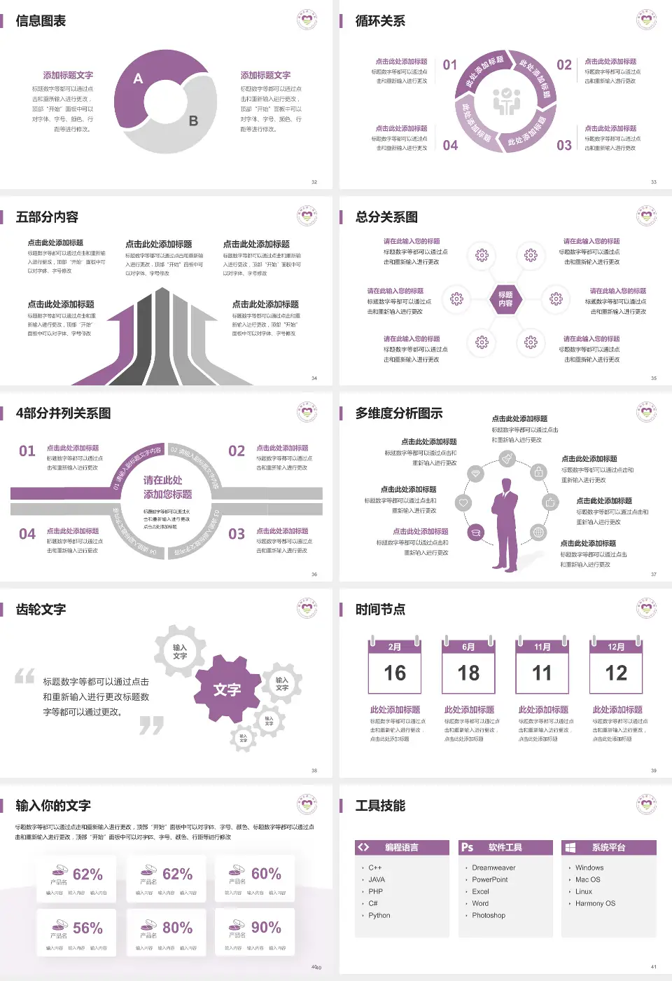 衢州市第三医院护理专业职业生涯规划PPT模板16:9格式幻灯片预览图5