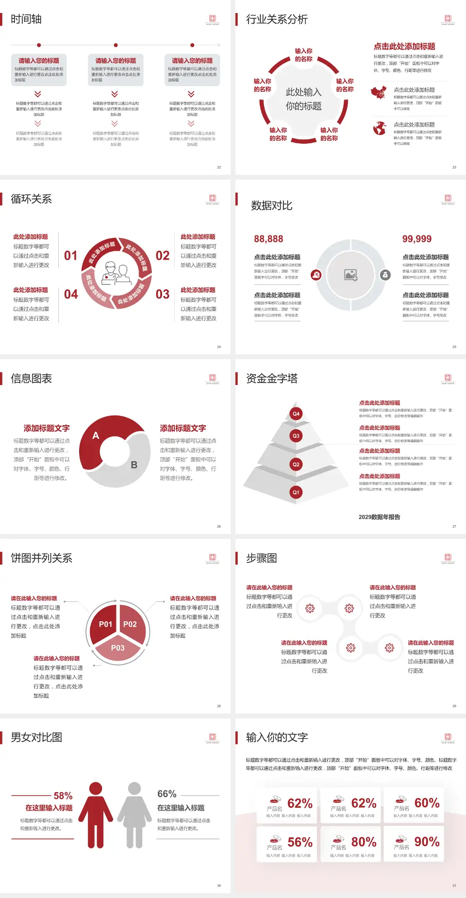 温州市康宁医院医院管理报告PPT模板4:3格式幻灯片预览图4