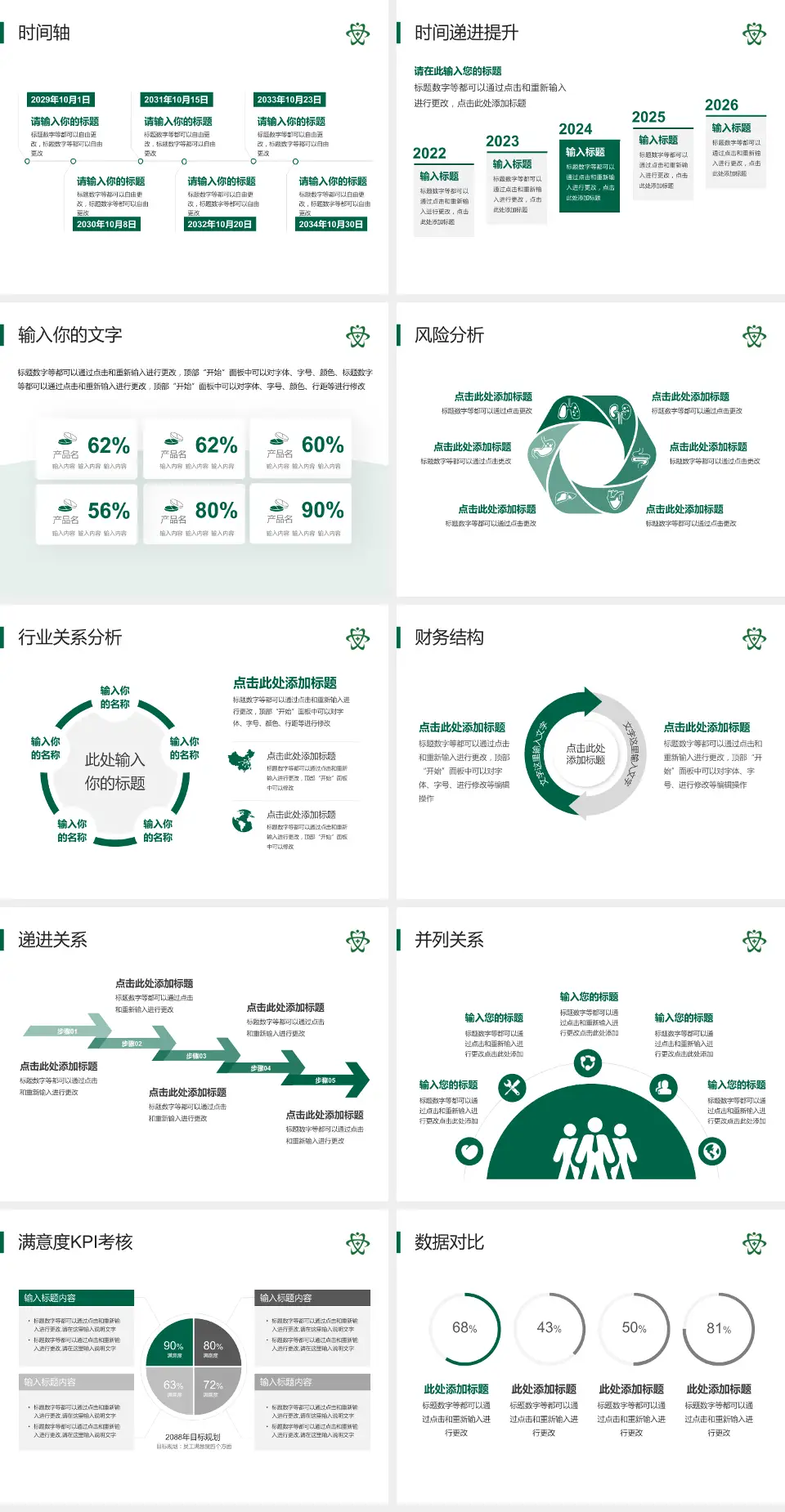 瑞安市人民医院病例分享与讨论PPT模板4:3格式幻灯片预览图3