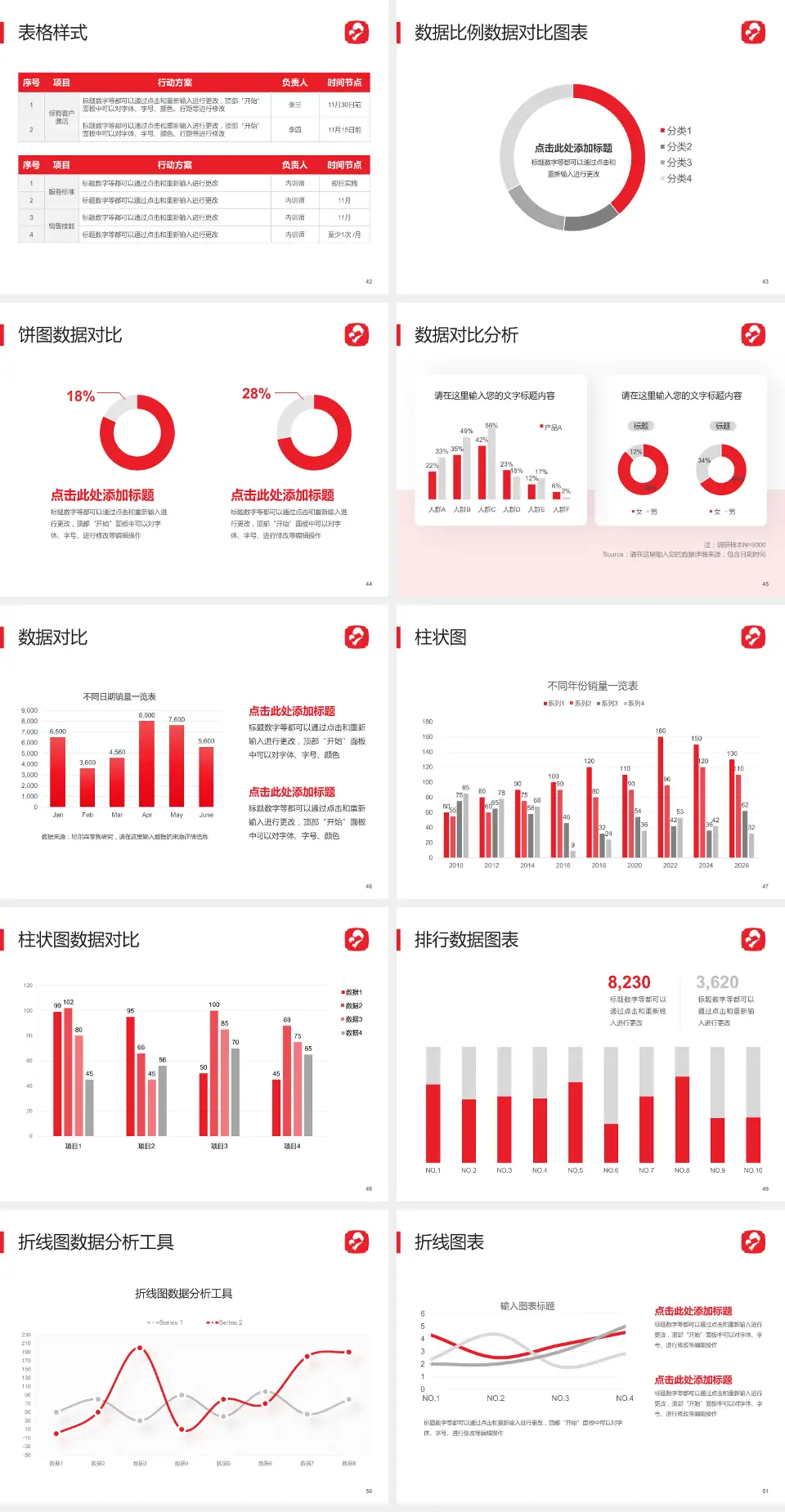 舟山市妇幼保健院医院简介/日常通用PPT模板4:3格式幻灯片预览图6