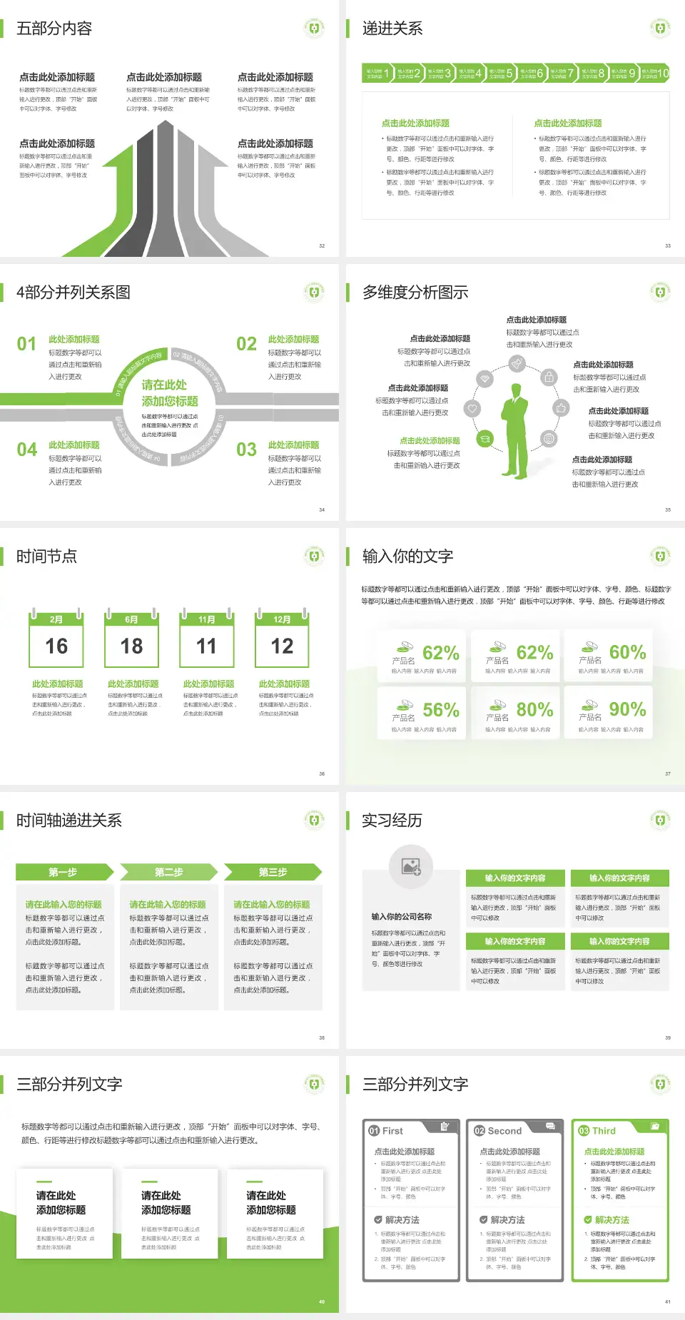 湖州市中心医院品管圈PDCA演示专用PPT模板4:3格式幻灯片预览图5
