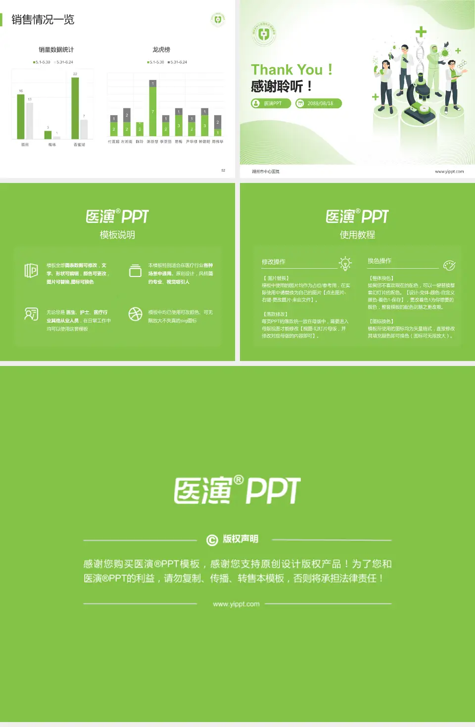 湖州市中心医院品管圈PDCA演示专用PPT模板4:3格式幻灯片预览图7