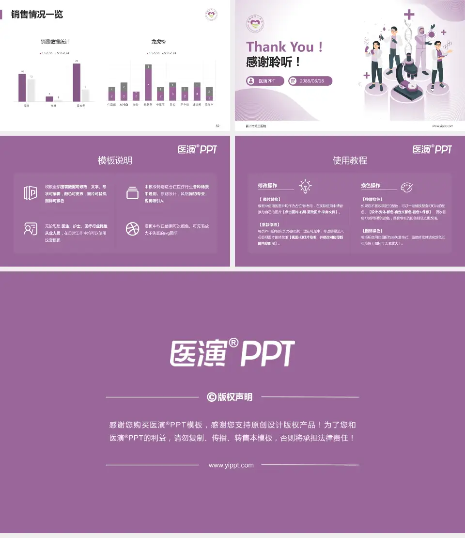 衢州市第三医院品管圈PDCA演示专用PPT模板16:9格式幻灯片预览图7