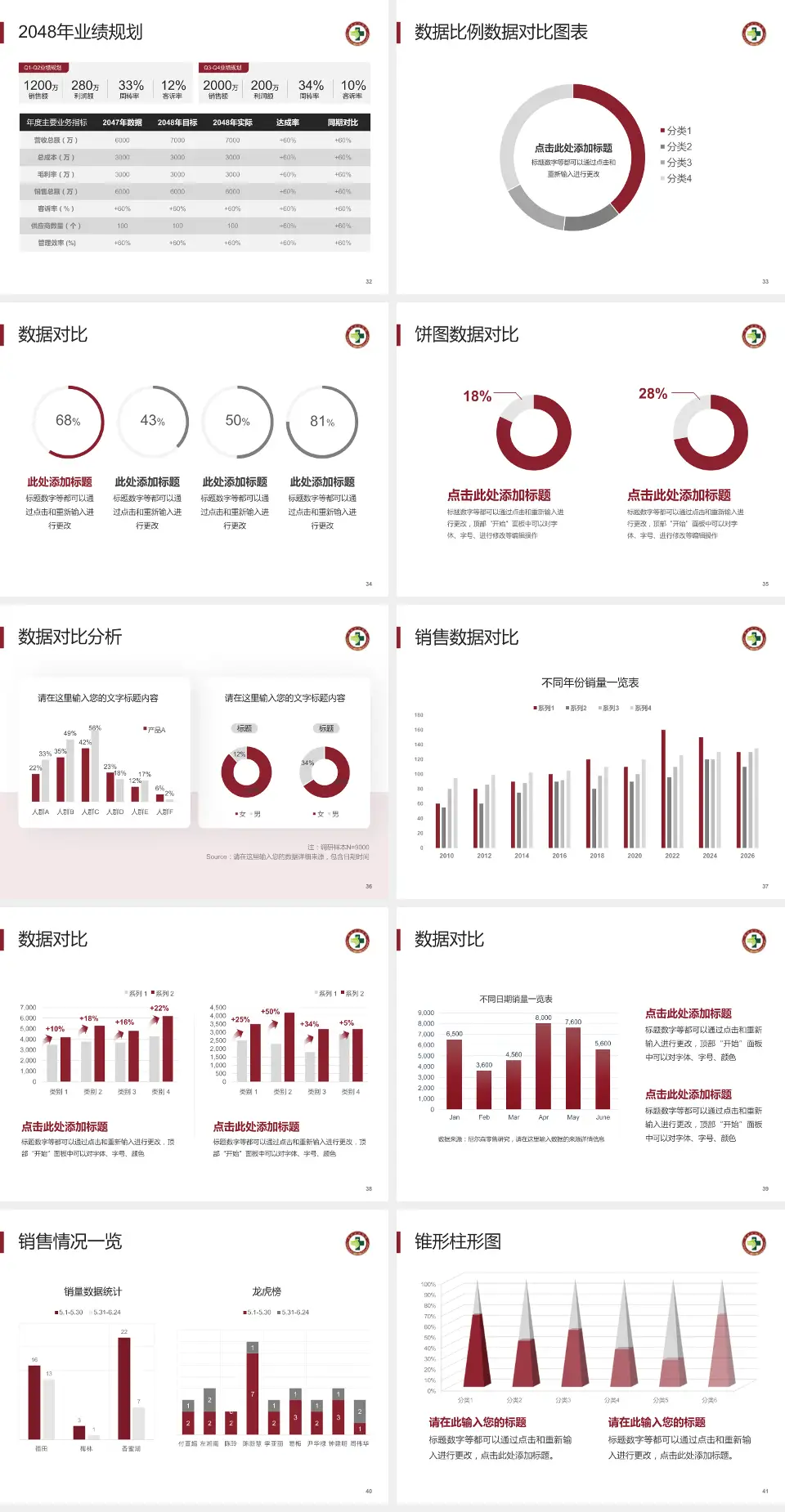 温州市中医院六虹龙湾院区科室介绍与推广PPT模板4:3格式幻灯片预览图5