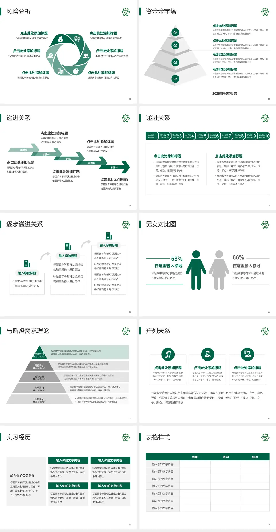 瑞安市人民医院项目申请与汇报PPT模板4:3格式幻灯片预览图4