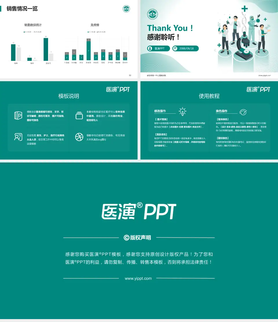 保定市第一中心医院东院品管圈PDCA演示专用PPT模板16:9格式幻灯片预览图7