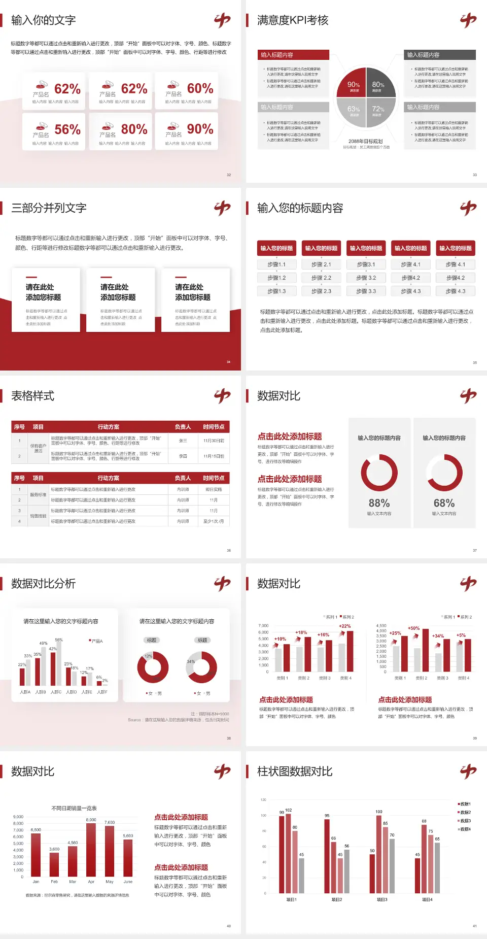 绍兴市中医院科研成果展示PPT模板4:3格式幻灯片预览图5