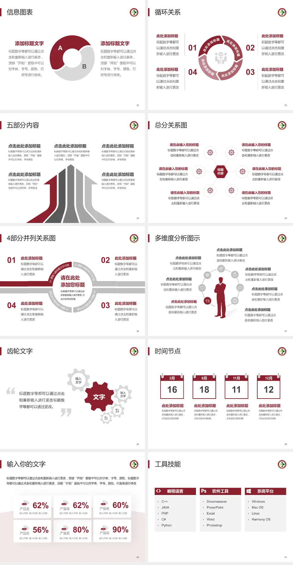 温州市中医院六虹桥院区护理专业职业生涯规划PPT模板4:3格式幻灯片预览图5