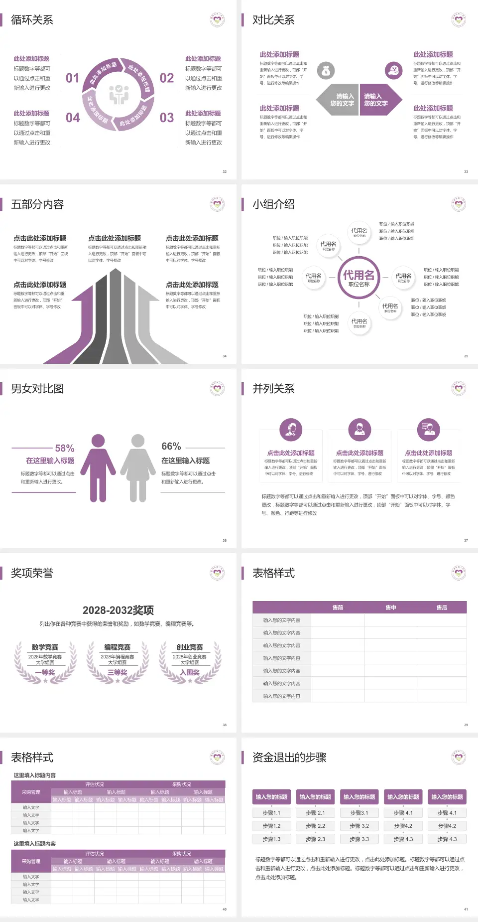 衢州市第三医院医院简介/日常通用PPT模板4:3格式幻灯片预览图5