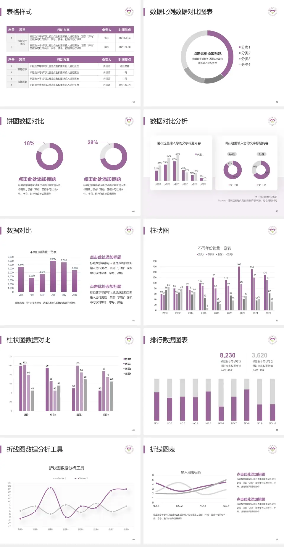 衢州市第三医院医院简介/日常通用PPT模板4:3格式幻灯片预览图6