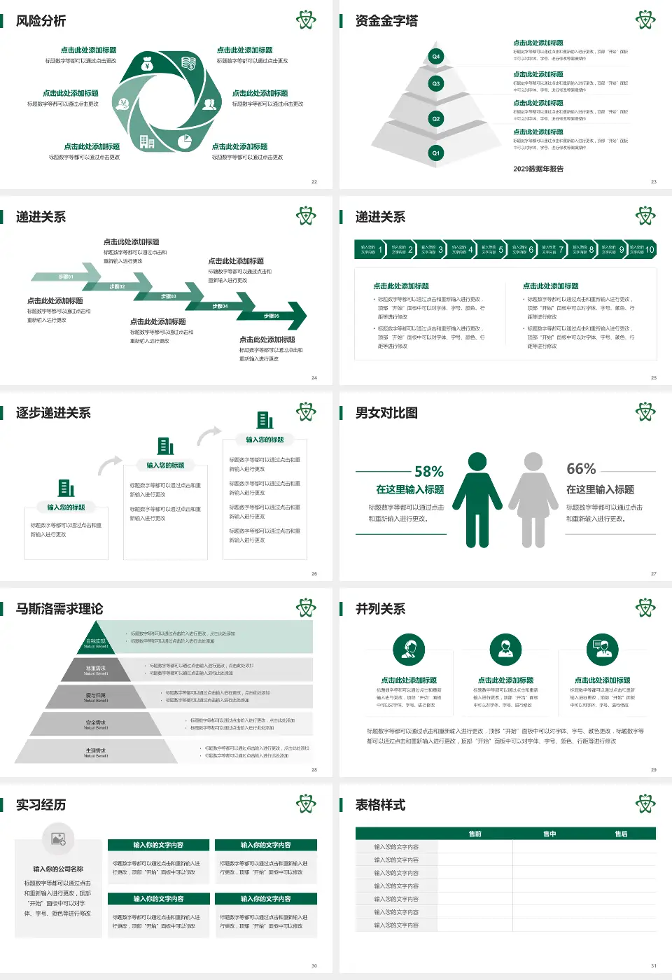 瑞安市人民医院项目申请与汇报PPT模板16:9格式幻灯片预览图4